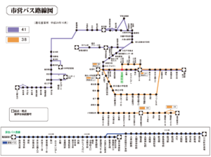 横浜市営バス港北路線図